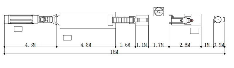 Schematic diagram of production line Schematic diagram of production line