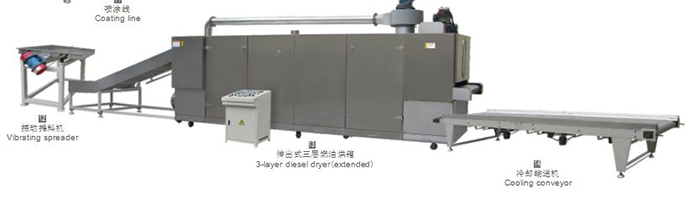 Corn Flakes Making Machine Corn Flakes Making Machine