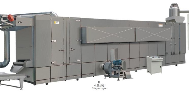 Soya Meat Process Line  Soya Meat Process Line