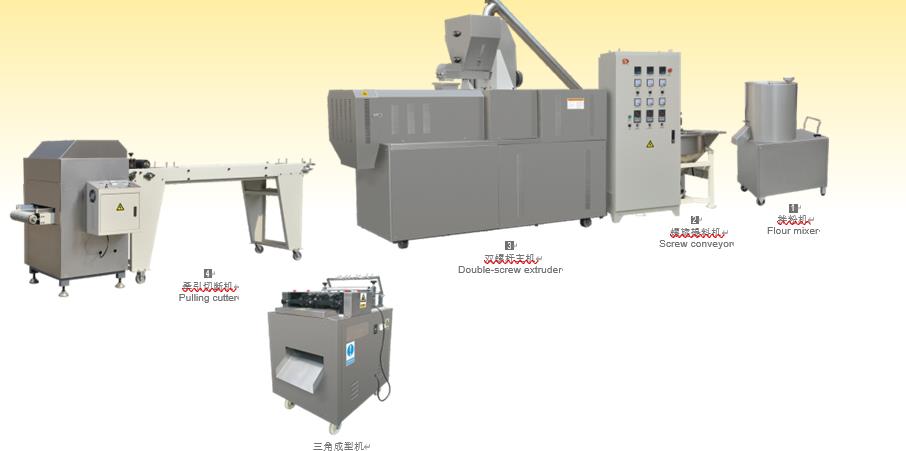 Nutritional Powder Process Line  Nutritional Powder Process Line