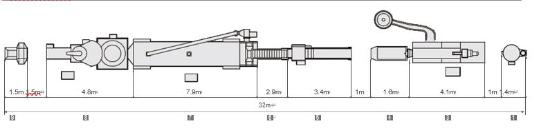 Schematic Diagram of Production Line Schematic Diagram of Production Line