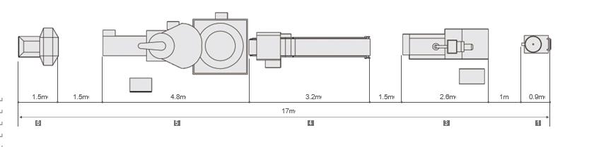 Schematic diagram of production line