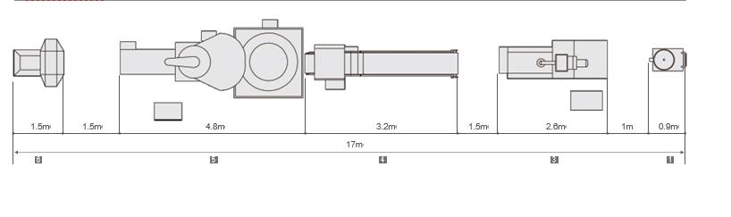 Nutritional Powder Process Line  Nutritional Powder Process Line