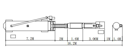 Schematic diagram of production line Schematic diagram of production line