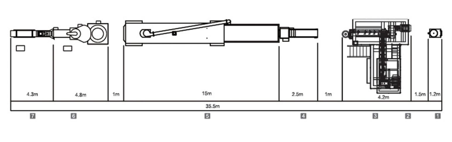 Schematic Diagram of Production Line.jpg