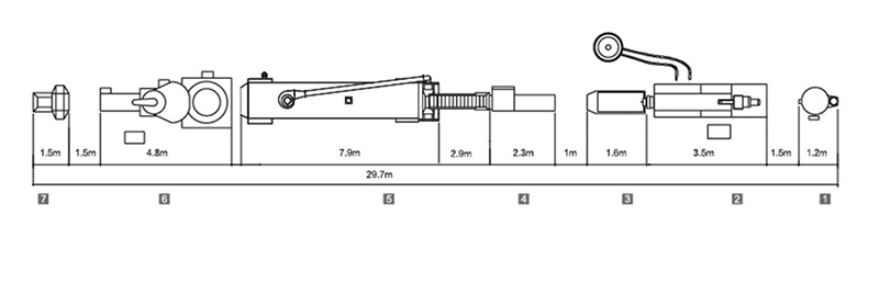 Schematic Diagram of Production Line.jpg Schematic Diagram of Production Line.jpg