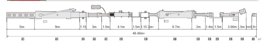 Schematic diagram of production line Schematic diagram of production line