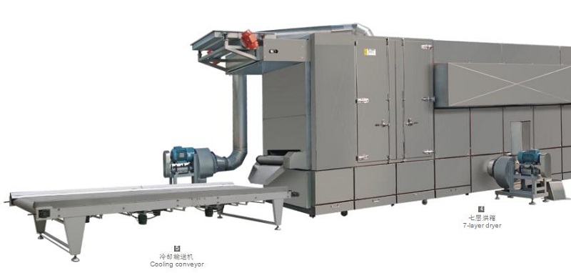 Soya Meal and Protein Food Extruder Soya Meal and Protein Food Extruder