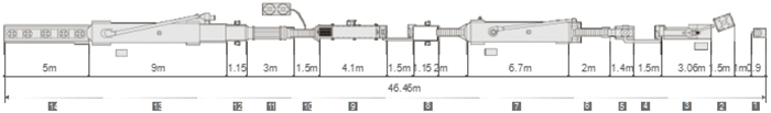 Schematic diagram of production line Schematic diagram of production line